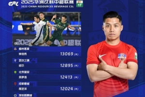 pg电子中国官网-当选第7轮跑动王，钟浩然社媒：不是终点，下一轮依然用汗水说话